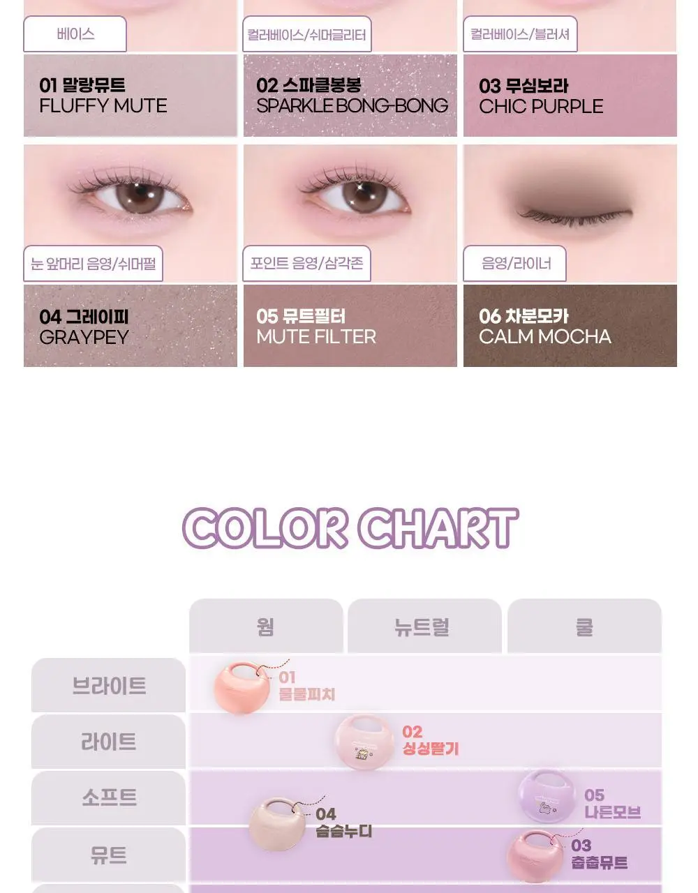 [5월 올영픽/포켓몬 에디션/NEW]컬러그램 포켓링 아이 팔레트 5COLOR 상세페이지 19